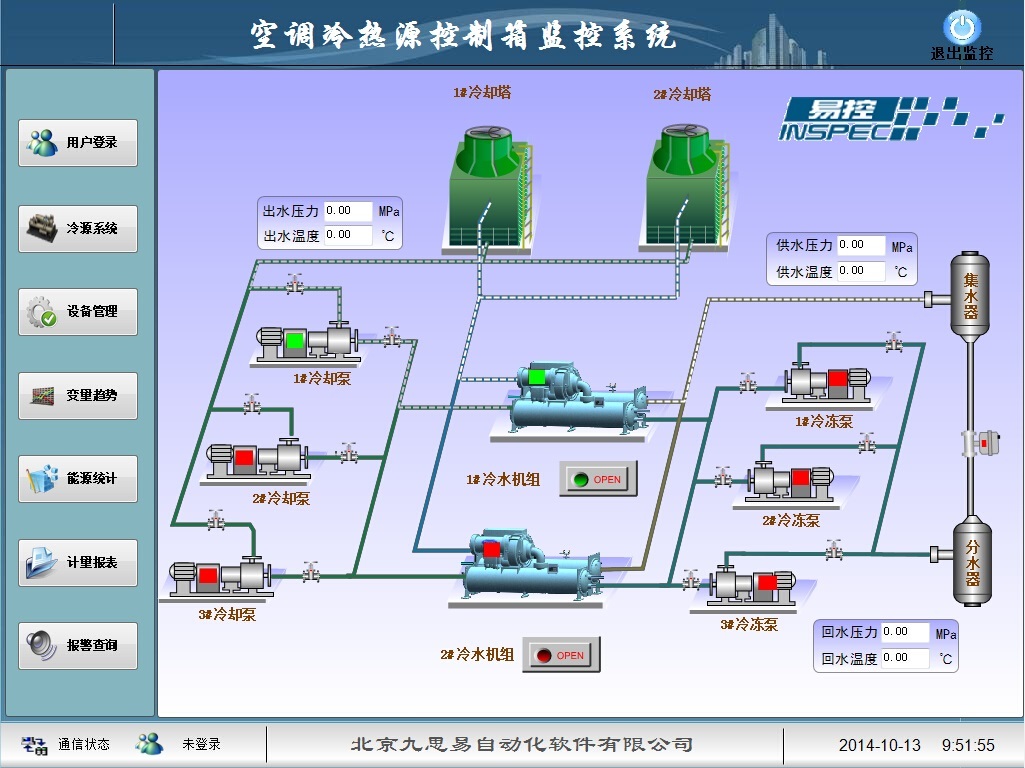 工廠數據可視化大屏 主流開發技術與系統架構解析